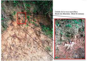 Geologia Olvera